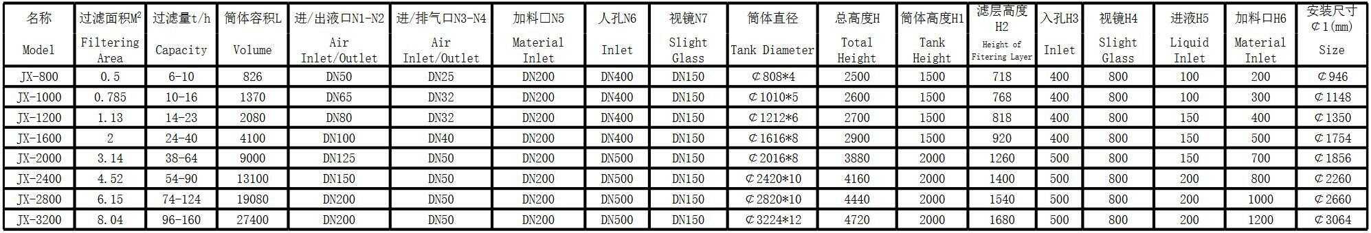 機(jī)械過(guò)濾器(圖1)