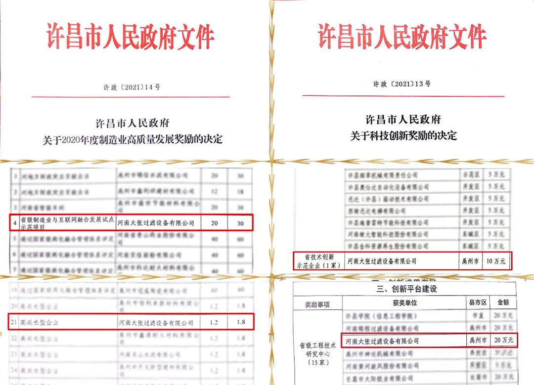 創(chuàng)新驅(qū)動(dòng)制造業(yè)高質(zhì)量發(fā)展大會(huì)，大張公司榮獲表彰(圖3)